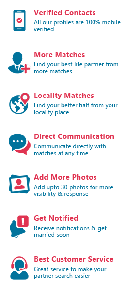 Muslim Ansari Matrimonial features